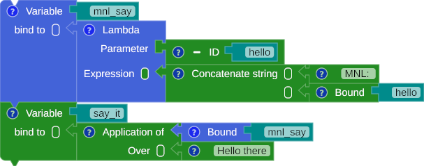 The lambda block binding with a name workspace