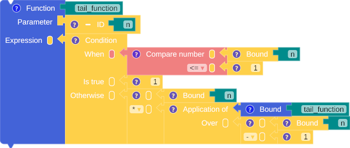 Tail function workspace
